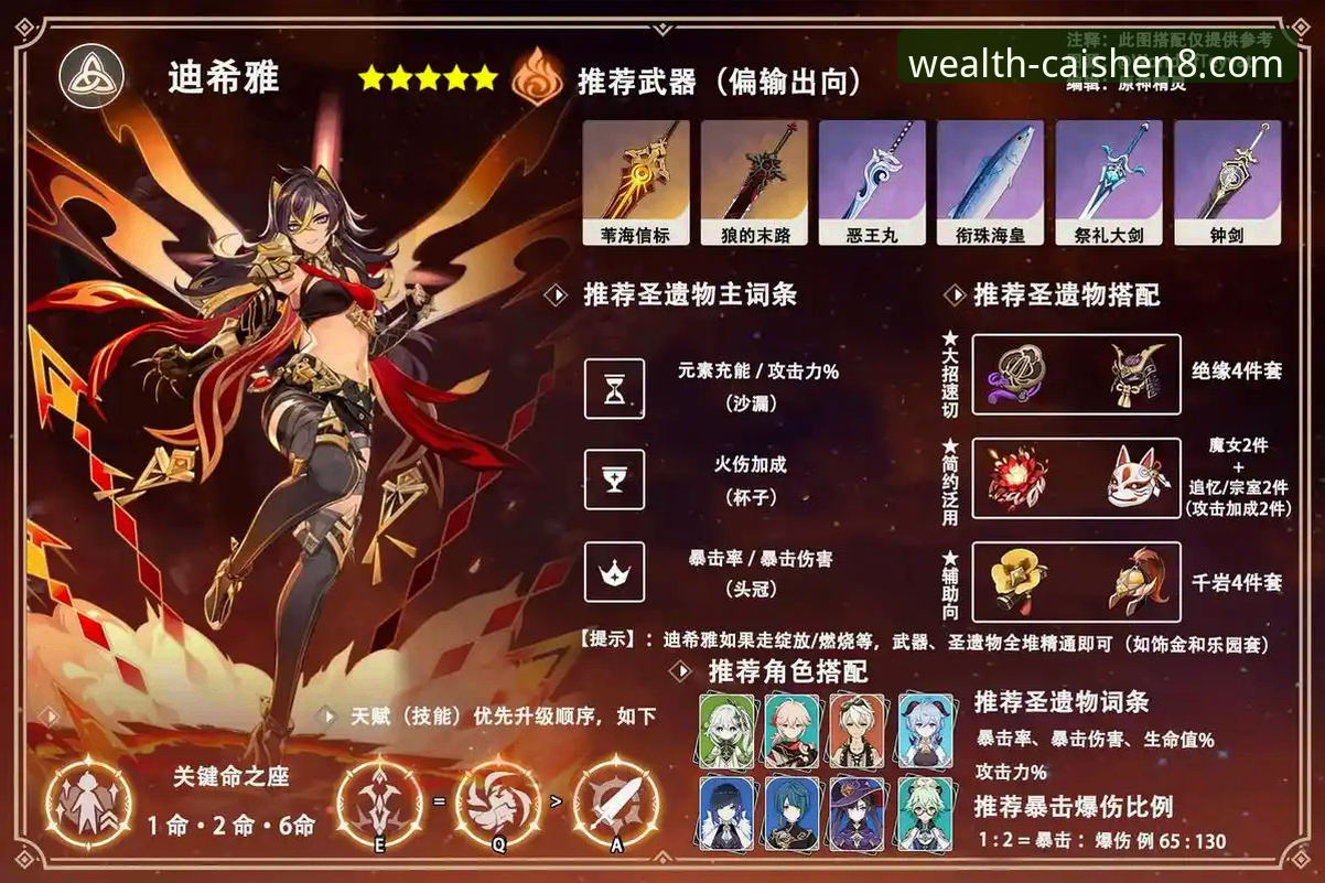 CAISHEN8游戏攻略实用指南：突破数字娱乐新维度的关键技巧